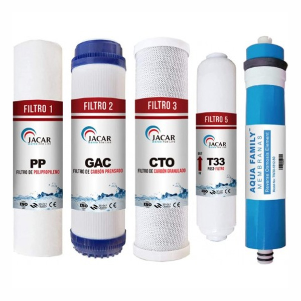 Filtro Recambio Osmosis Inversa Hydroflow